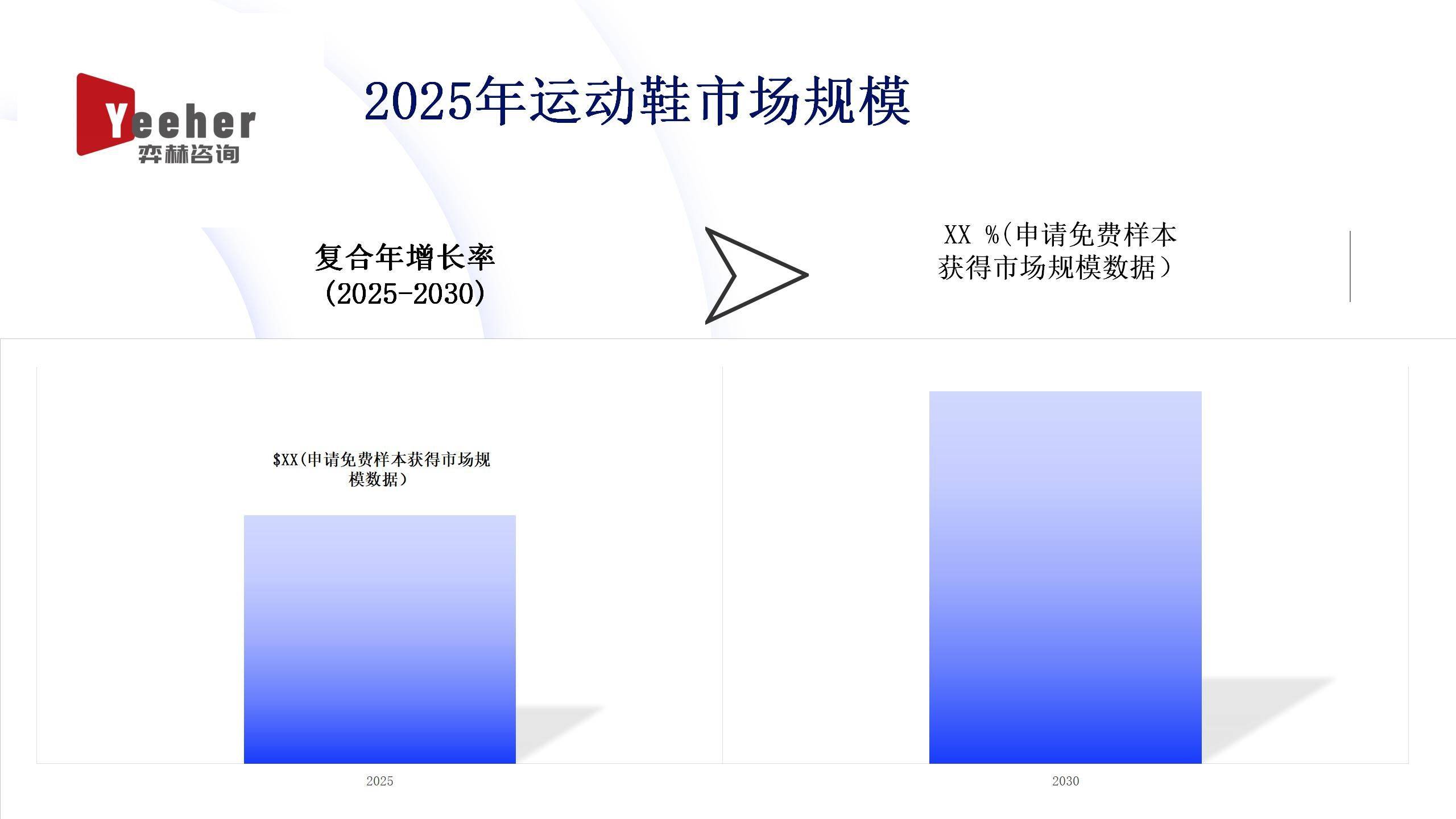 5年运动鞋市场全面分析202(图1)